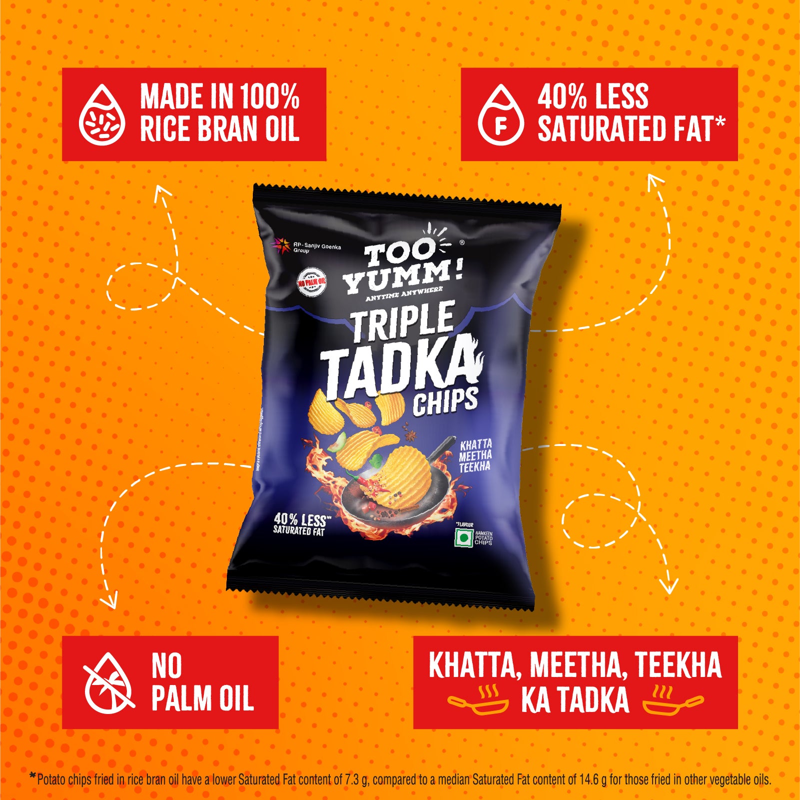 Triple Tadka Chips