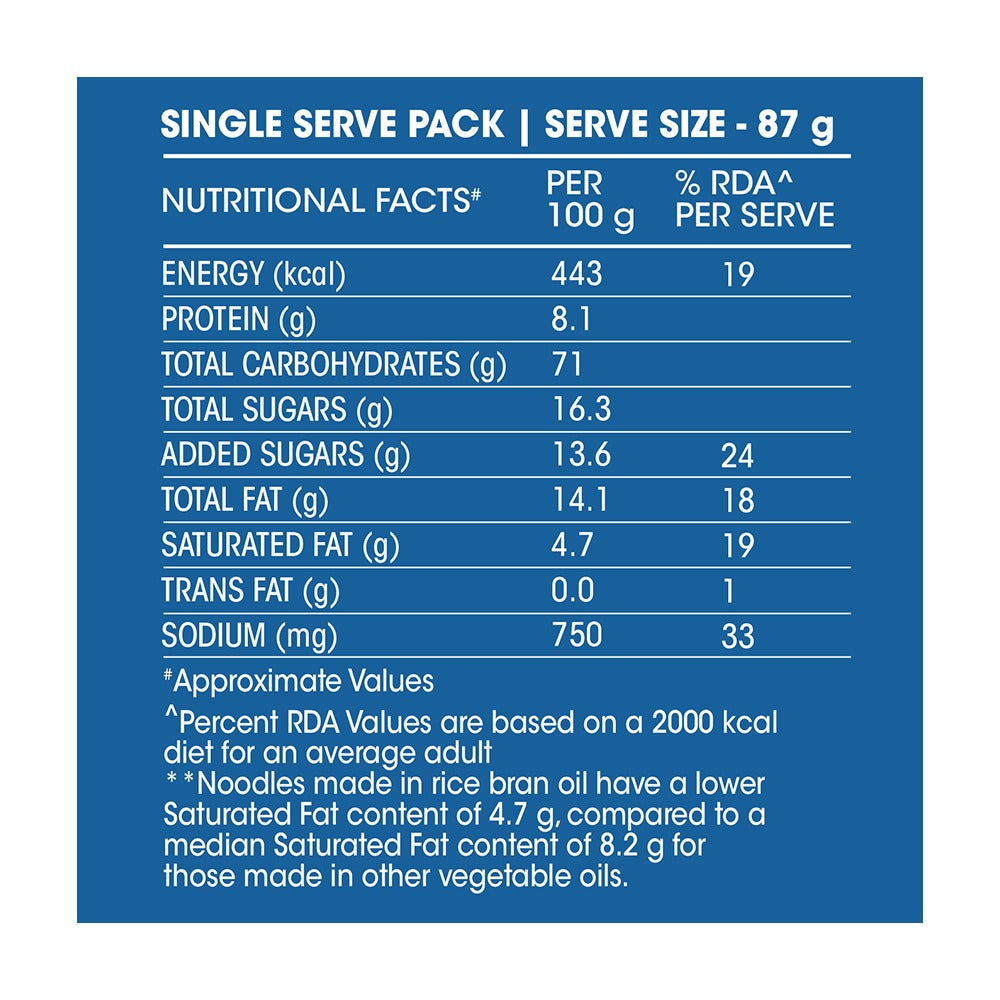 K-Bomb Chocolate Noodles