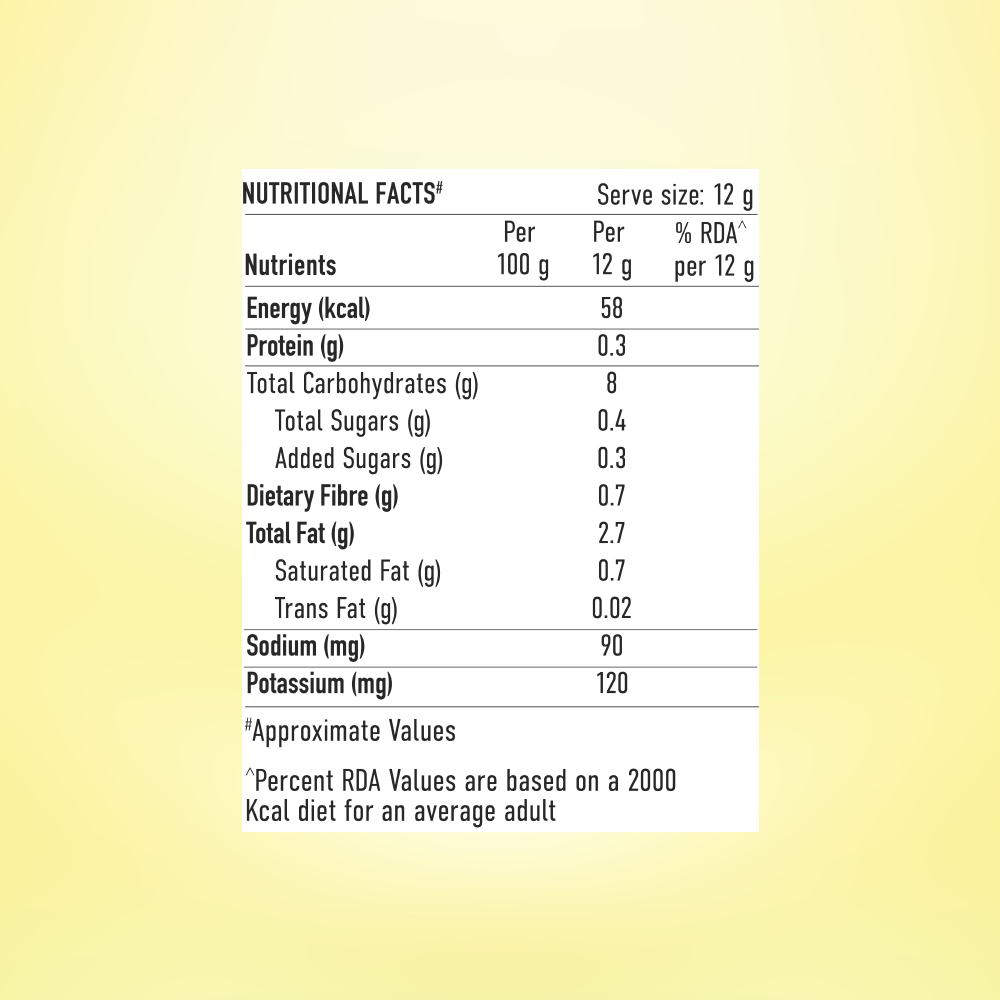 Banana Chips Masala Combo