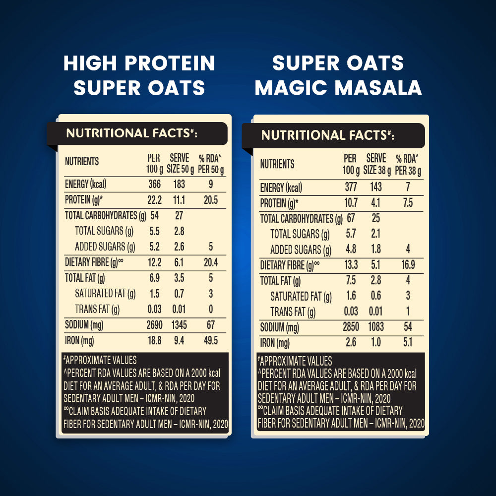 Too Yumm! Super Oats Combo