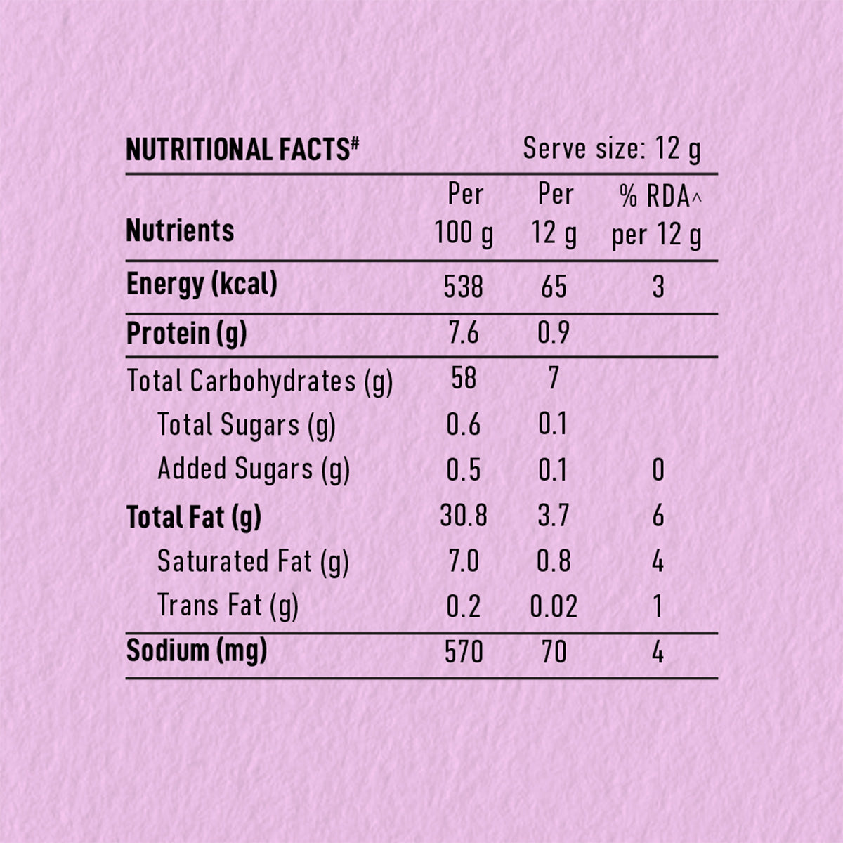 Himalayan Pink Salt Gourmet Chips