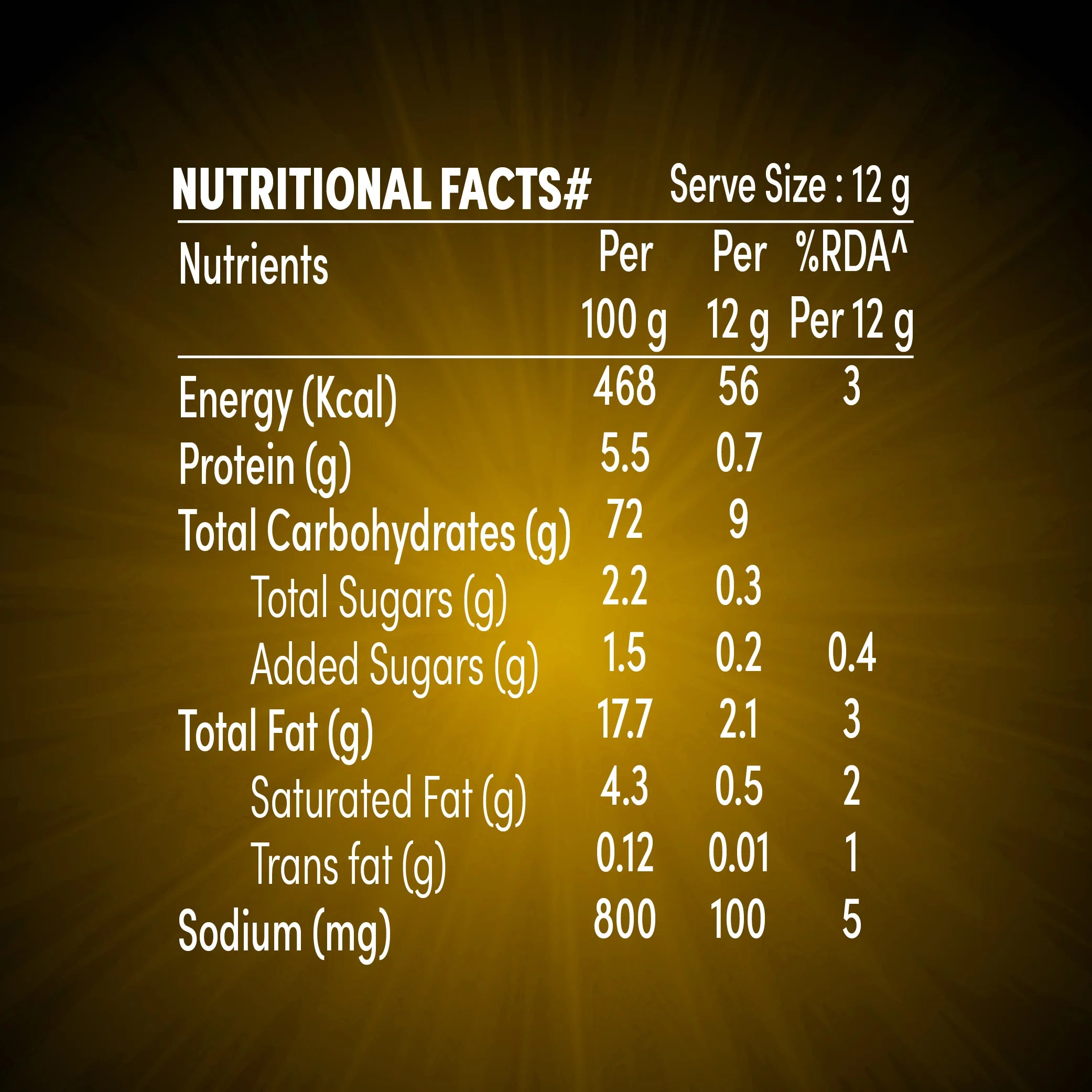 Karare Munchy Masala