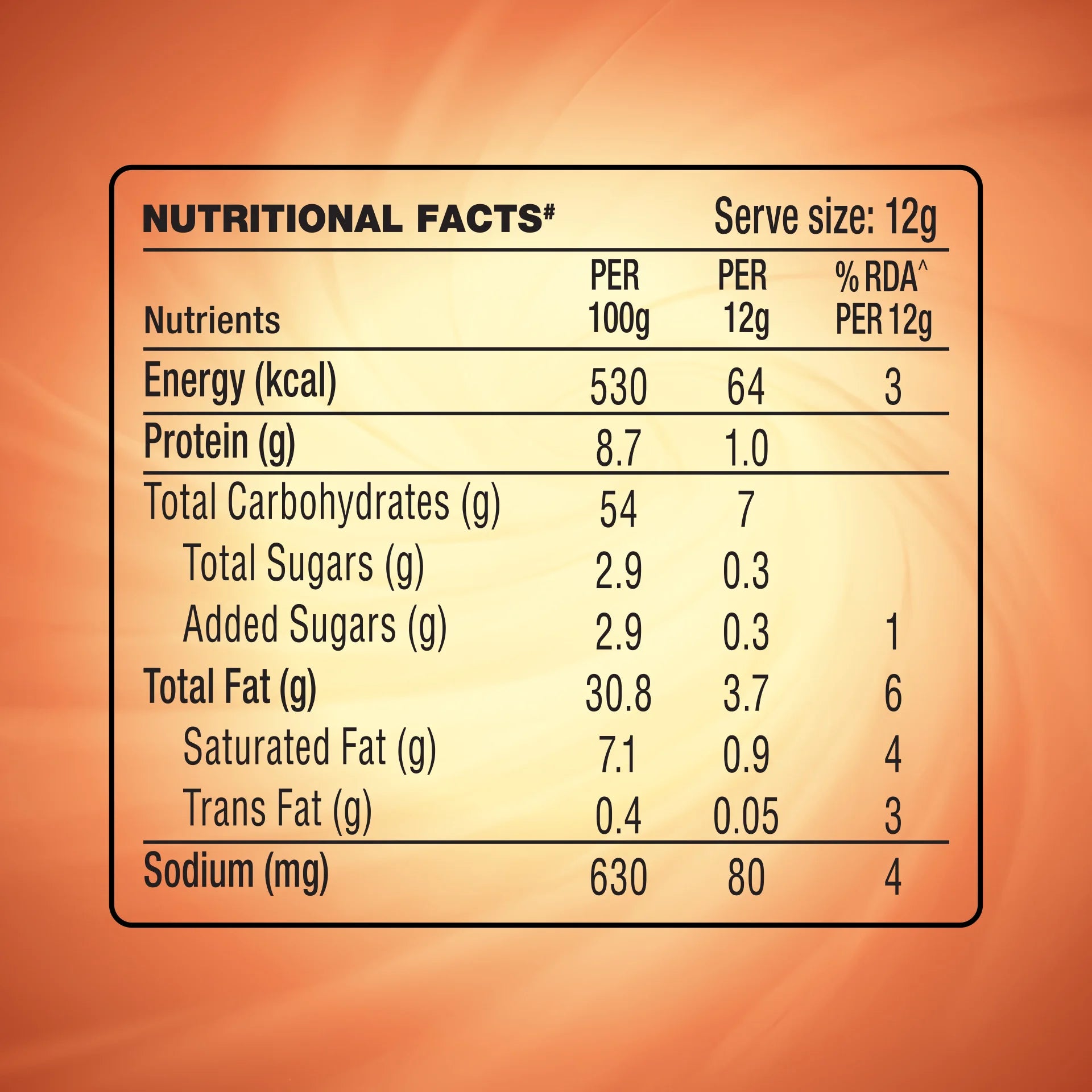 Kashmiri Chilli Chips