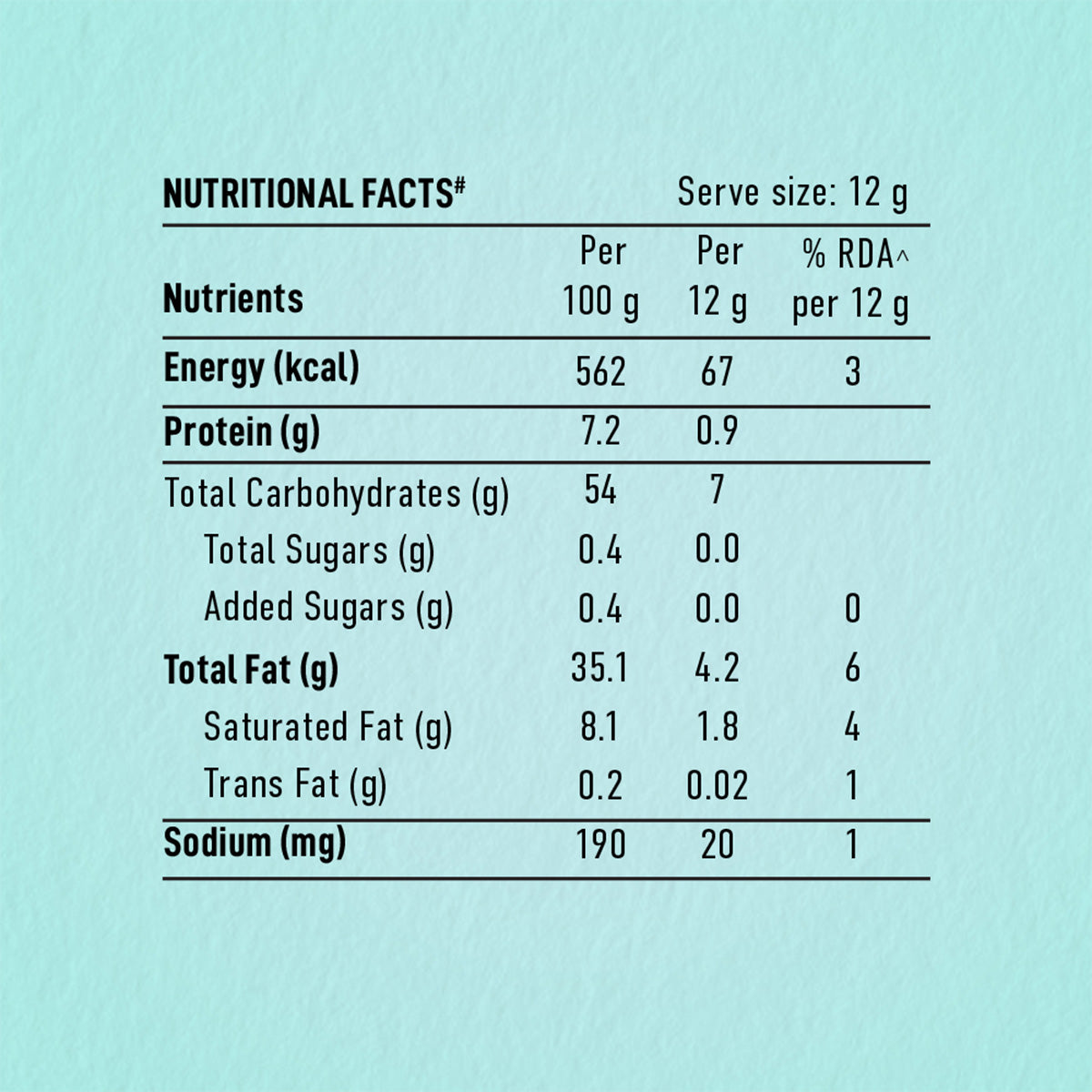 Lightly Salted Gourmet Chips