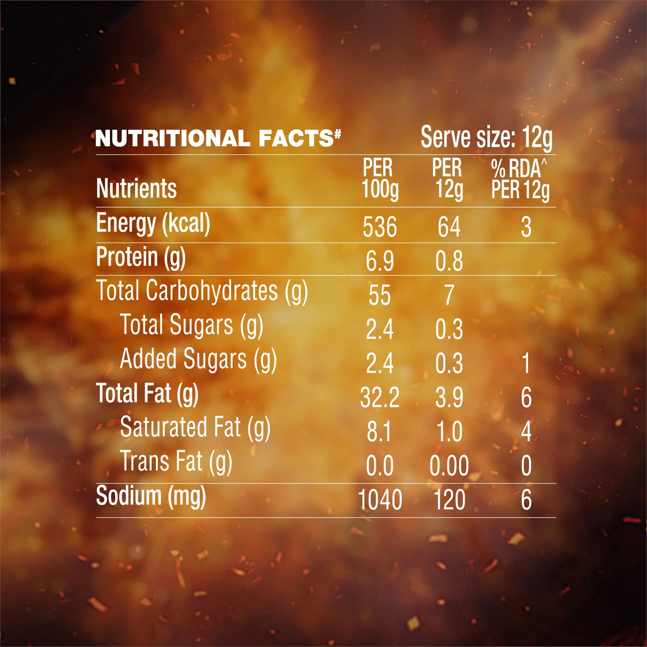 Smoking Hot Bhoot Chips