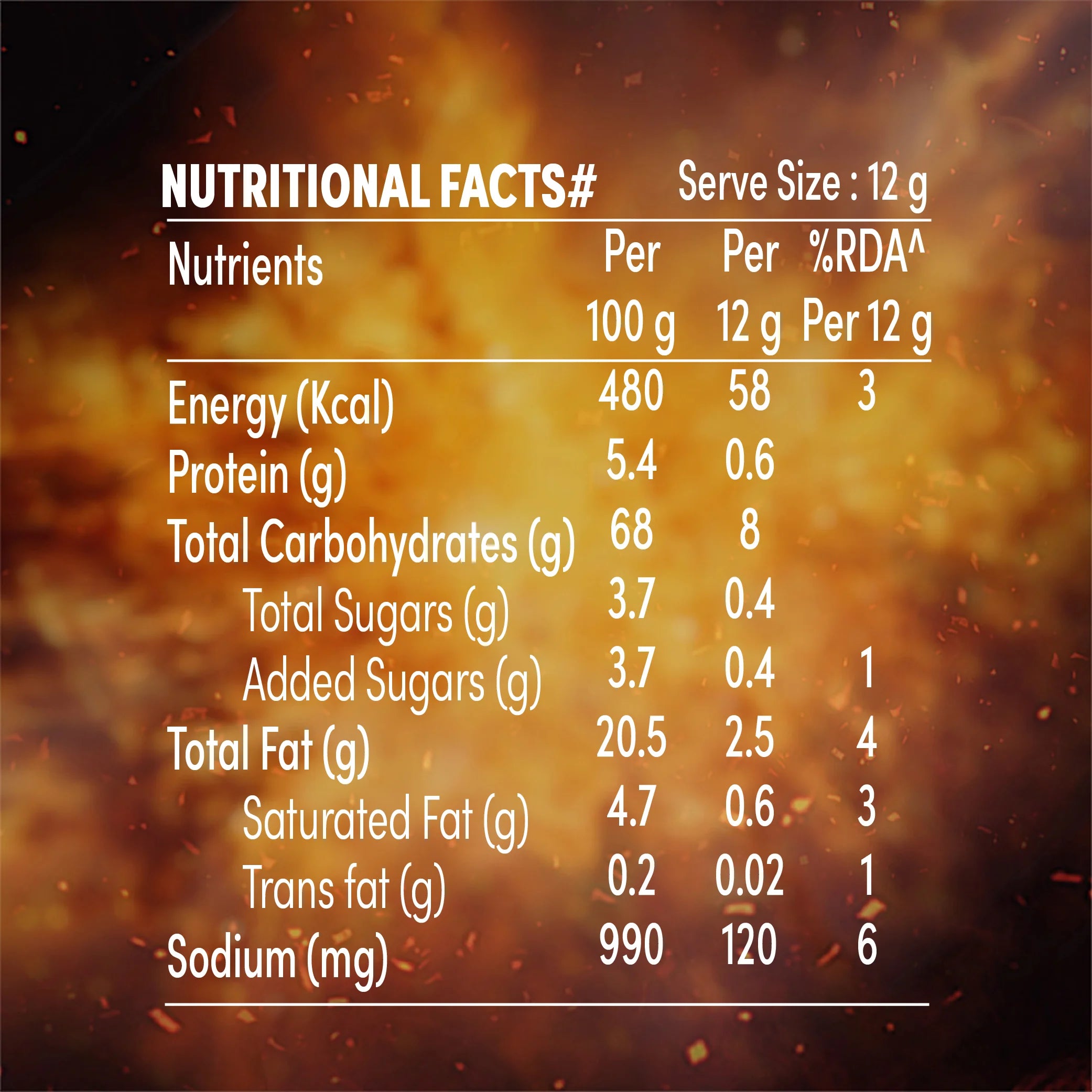 Smoking Hot Bhoot Karare