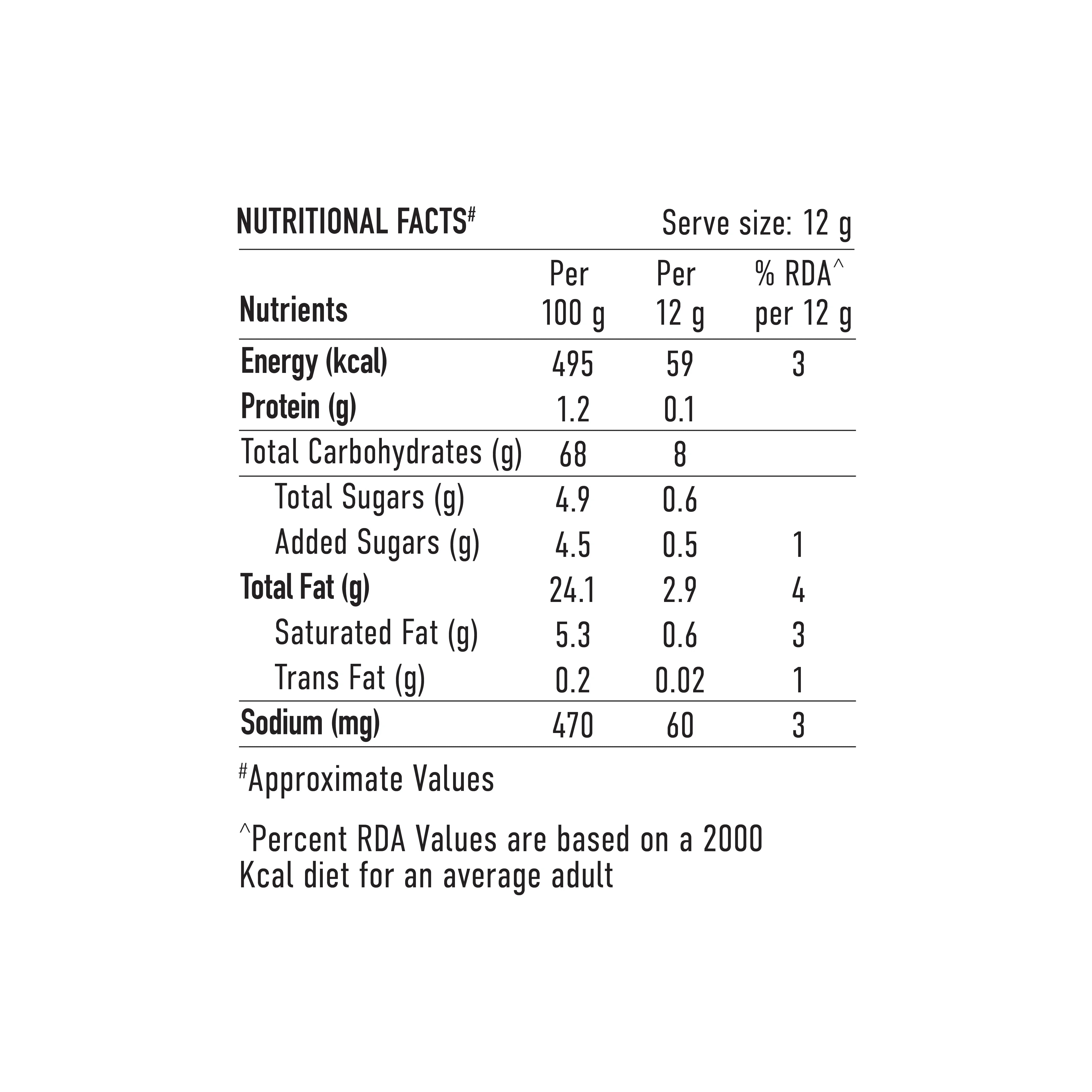 Tapioca Chips Citrus & Pepper