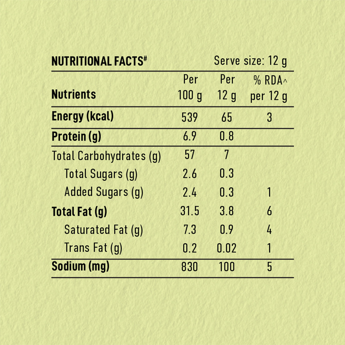 Thai Green Curry Gourmet Chips