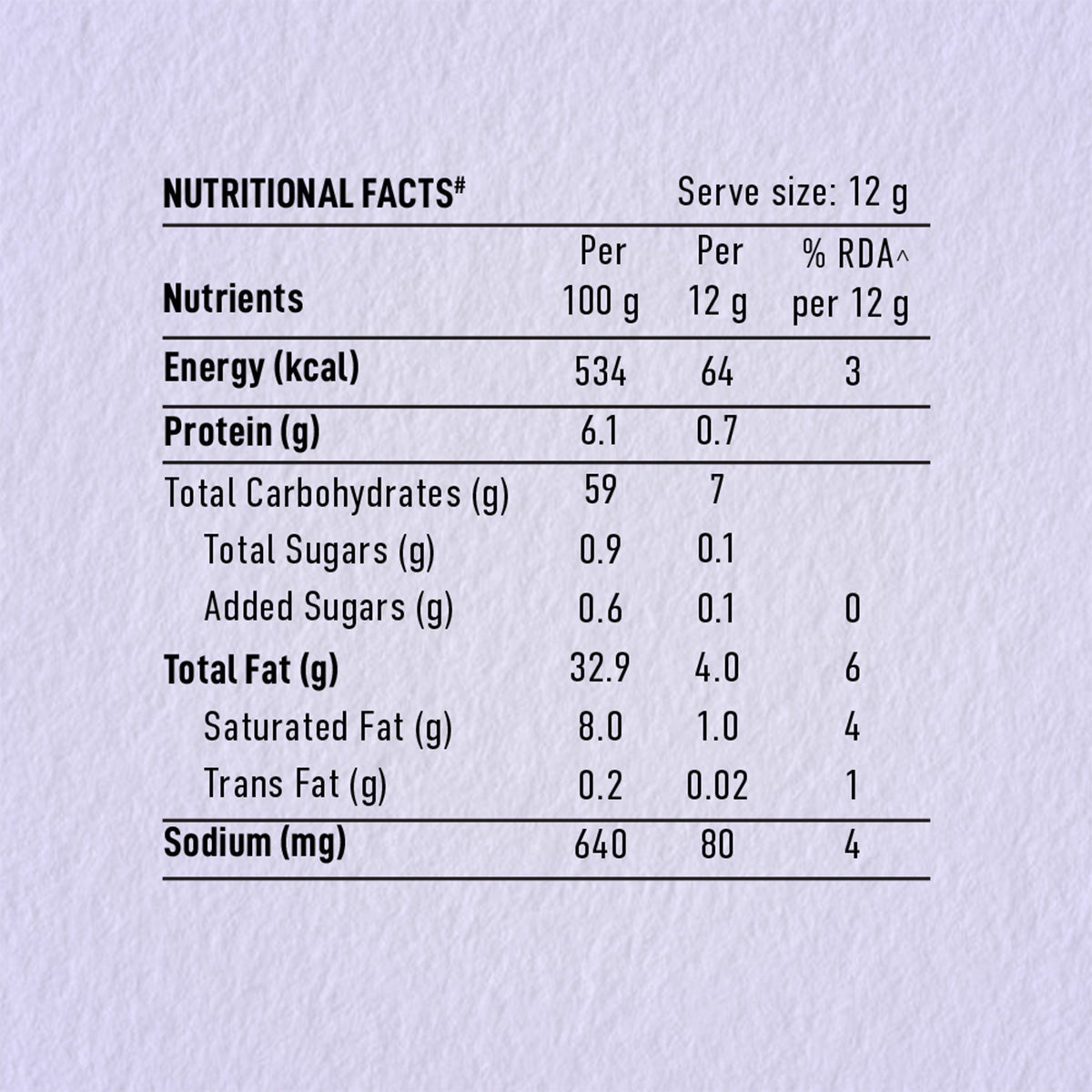 Truffle Gourmet Chips