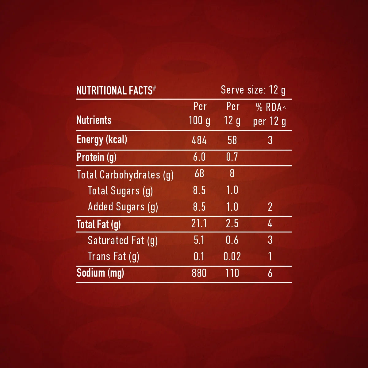 Rings Tomato Thunder